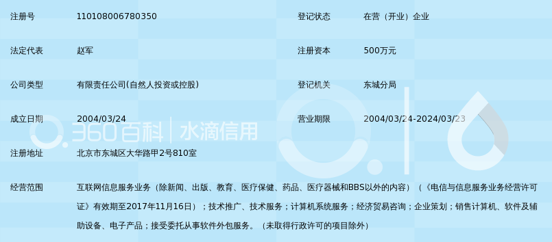 北京易商海泰克科技有限公司_360百科