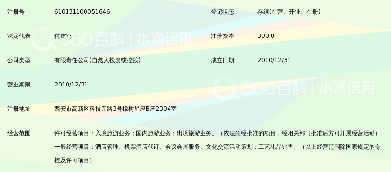 陕西宝中国际旅行社有限公司_360百科