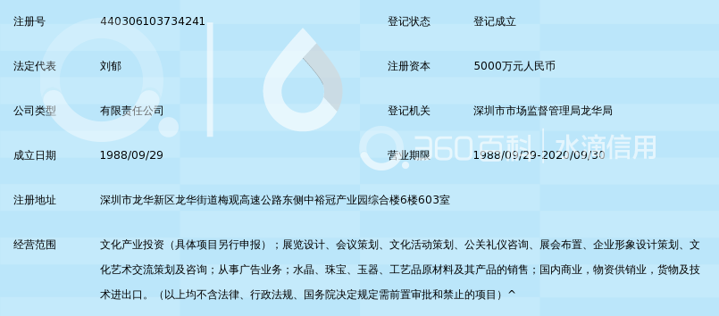 深圳市中裕冠宝玉石文化发展有限公司_360百