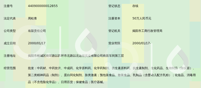 揭阳新福林药业有限公司_360百科