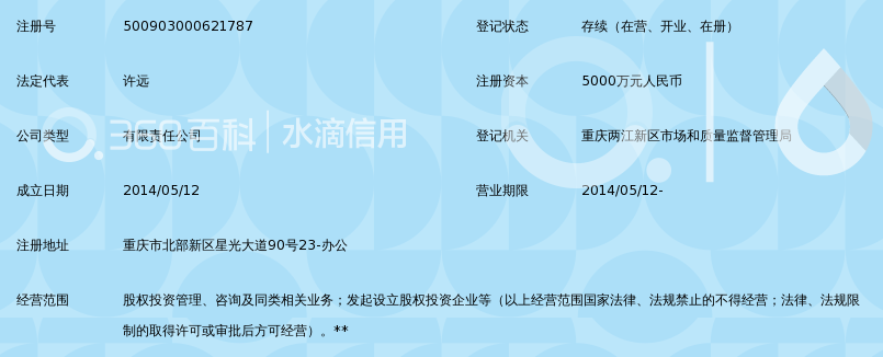 重庆高汇美林股权投资基金管理有限公司_360