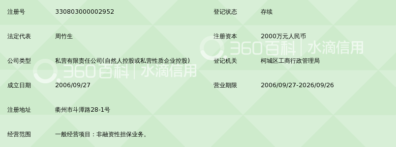 衢州市衢江区中小企业担保有限公司_360百科
