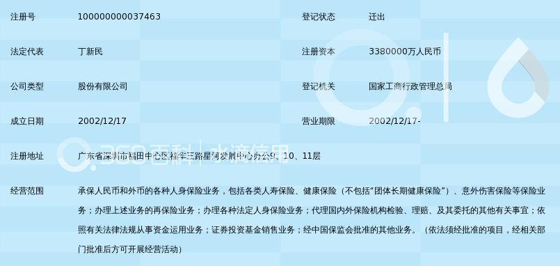 中国平安人寿保险股份有限公司_360百科