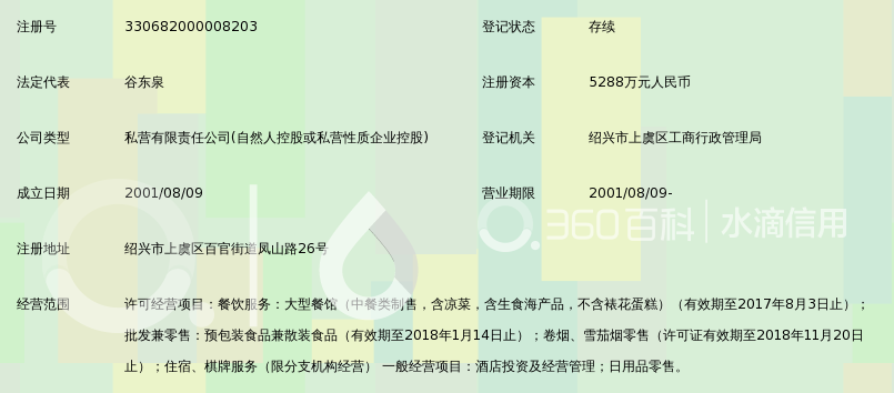 浙江舜泉酒店投资管理有限公司_360百科