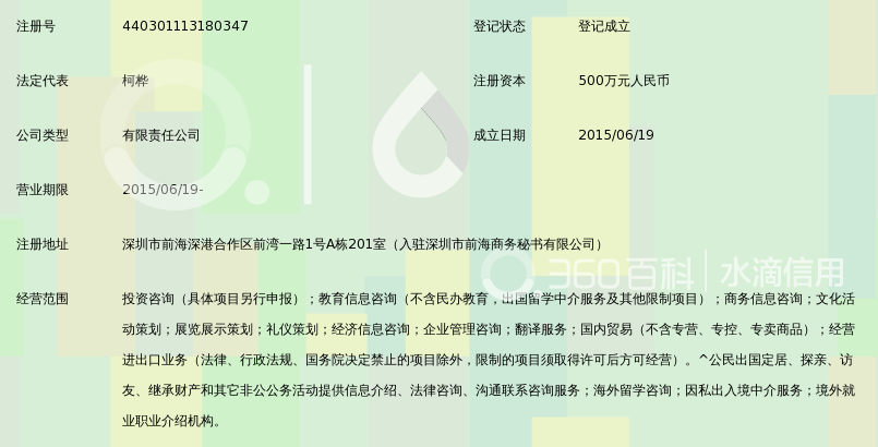 深圳前海环球迅达投资移民咨询有限公司_360