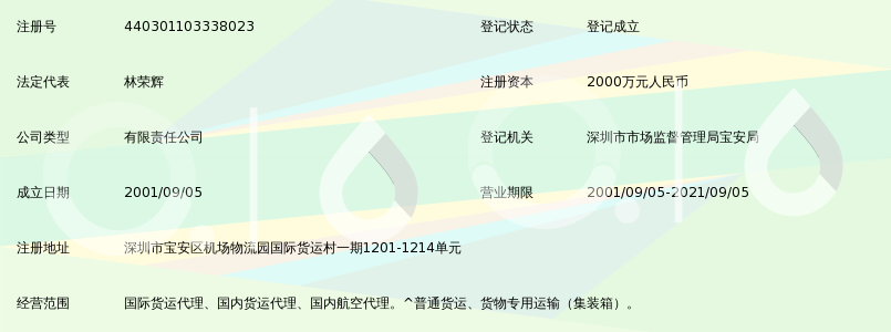 深圳市快运通物流有限公司_360百科