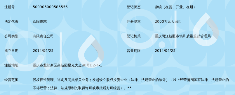 重庆道同股权投资基金管理有限公司_360百科