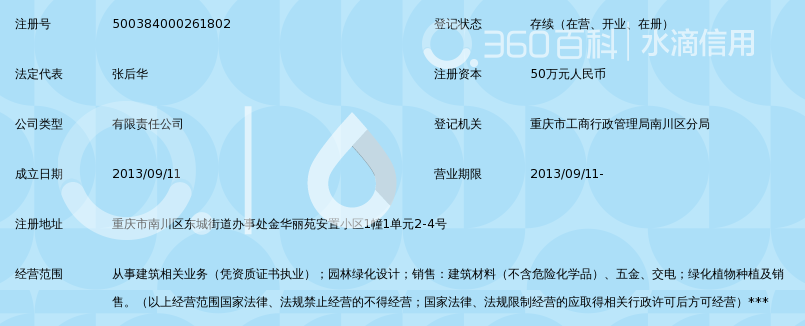 重庆聚雄建筑劳务有限公司_360百科