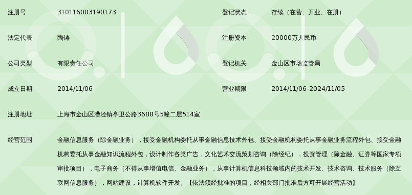 上海臣邦金融信息服务有限公司_360百科