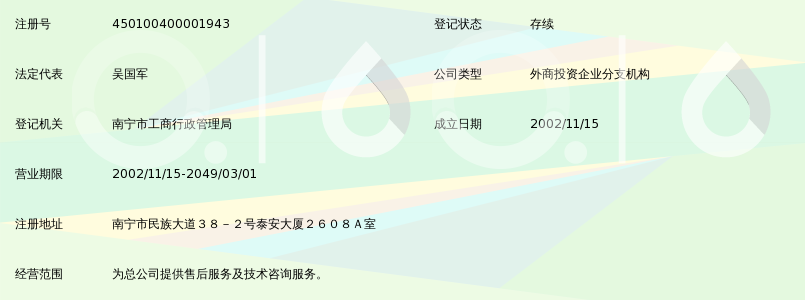速达软件技术(广州)有限公司南宁分公司_360百