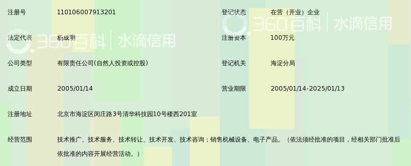 北京清大绿洲新能源科技有限公司_360百科