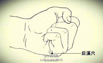 腰岔气了咋办,好疼啊!