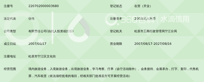 松原市山水国际旅行社有限公司_360百科