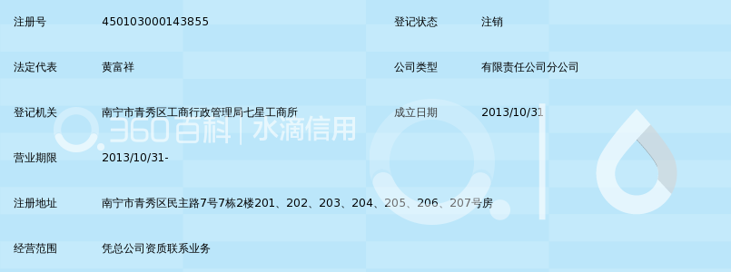 南方电网综合能源有限公司广西分公司_360百
