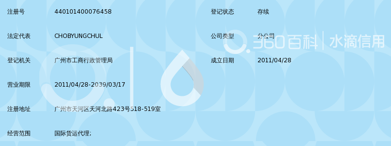 希杰大通物流(深圳)有限公司广州分公司_360百