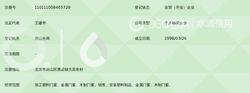 北京盛洁塑钢门窗厂_360百科