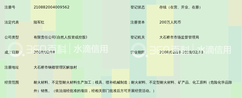 大石桥市江阁耐火材料有限公司_360百科