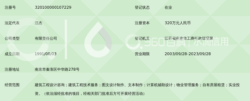 南京市民用建筑设计研究院有限责任公司_360