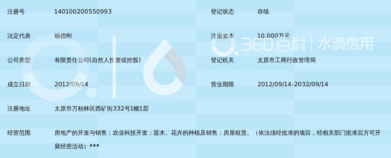 太原市西部丽景房地产开发有限公司_360百科