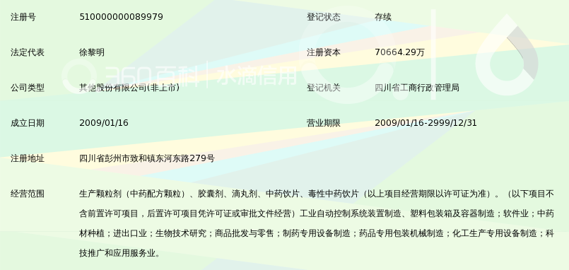 四川新绿色药业科技发展股份有限公司_360百