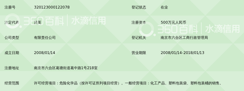 江苏南常工贸实业有限公司_360百科