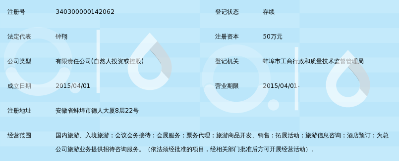 蚌埠途牛国际旅行社有限公司_360百科