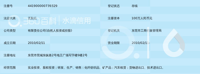 东莞市万木森实业投资有限公司_360百科