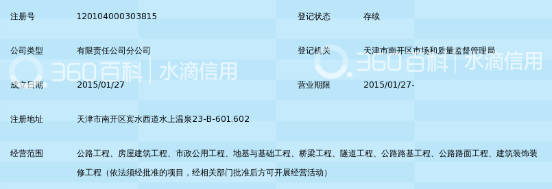 核工业西南建设集团有限公司天津分公司_360