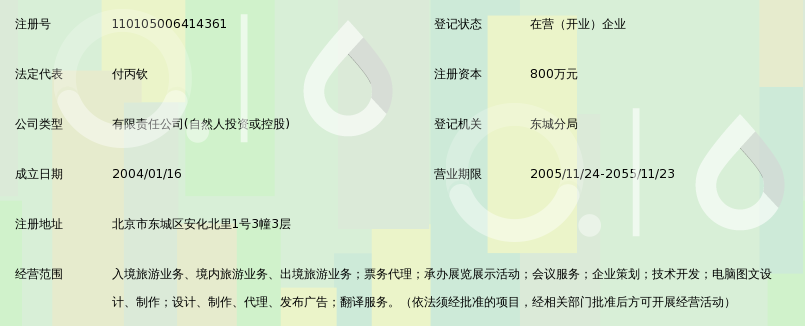 北京优加国际旅行社有限公司_360百科