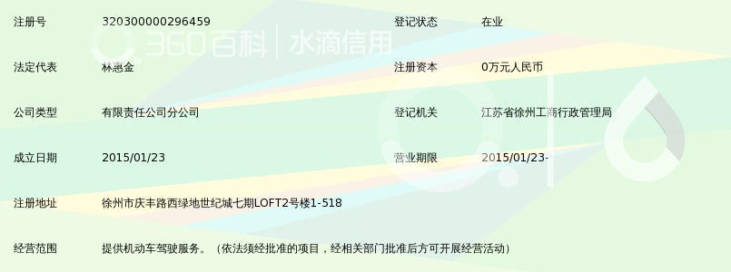 福建优驾驾驶员服务有限公司徐州分公司_360