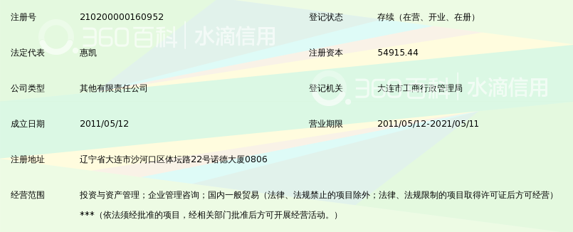 大连港投融资控股集团有限公司_360百科