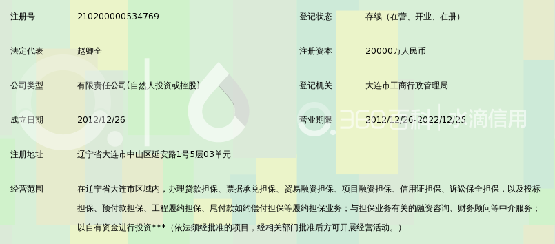大连泗方融资担保有限公司_360百科