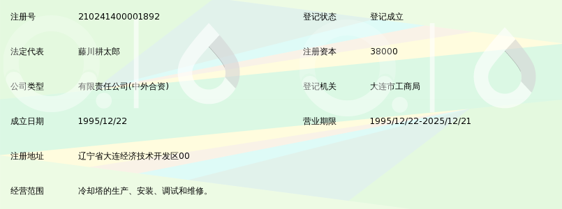 大连斯频德冷却塔有限公司_新零网 公司主要从事制造和销售国际领先水平的,日本斯频德制造株式会社目前正在批量生产的UF、FX系列横流式冷却塔、NE、NL系列逆流式冷却塔和SD系列工业塔。本产品严格执行日本冷却塔工业协会标准并完全符合中国国家标准。本公司产品采用日本斯频德制造株式会社最新研制开发的三维立体结构的充填材料,具有极佳的热交换能力。产品具有体积小、重量轻、水滴损失小、省电力、运转安静、控制灵敏、故障率极低、耐腐蚀性好、寿命长、外形美观、维修方便等特点。可广泛应用于超级大厦、宾馆、饭店、商场、影剧院、纺织、化工、烟草等国民经济的各个领