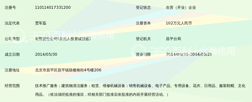 北京吉时雨环保科技有限公司_360百科