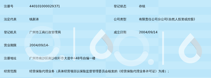 广州瑞业保险代理有限公司南沙分公司_360百