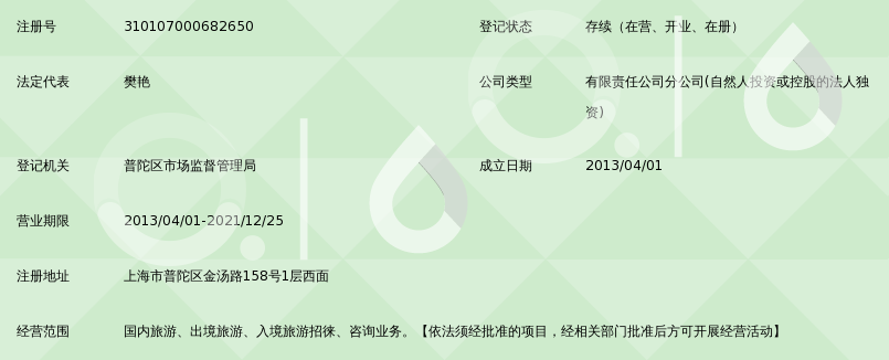 上海新康辉国际旅行社有限责任公司金汤路营业