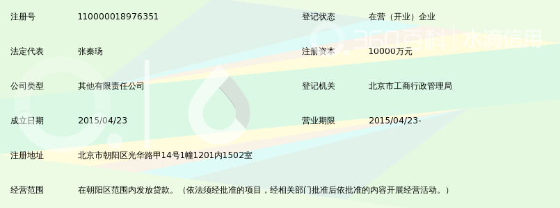 北京诺安小额贷款有限责任公司_360百科