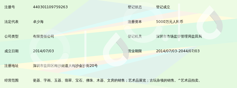 深圳卓氏艺术品拍卖有限公司_360百科