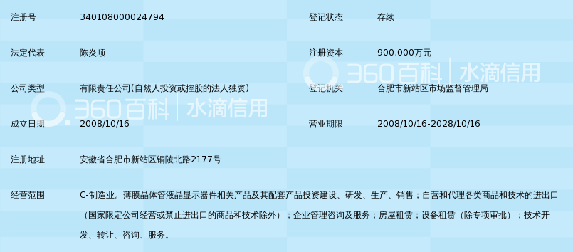 合肥京东方光电科技有限公司_360百科