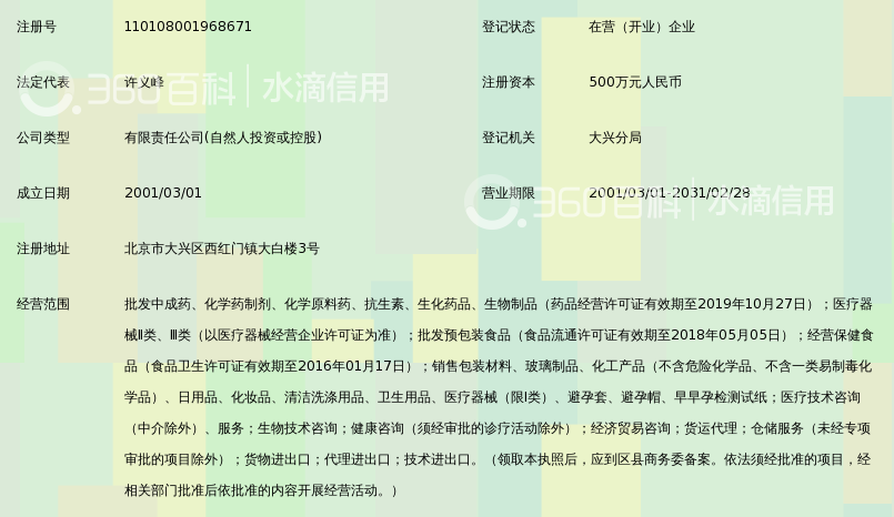 北京恒生海康医药有限公司_360百科