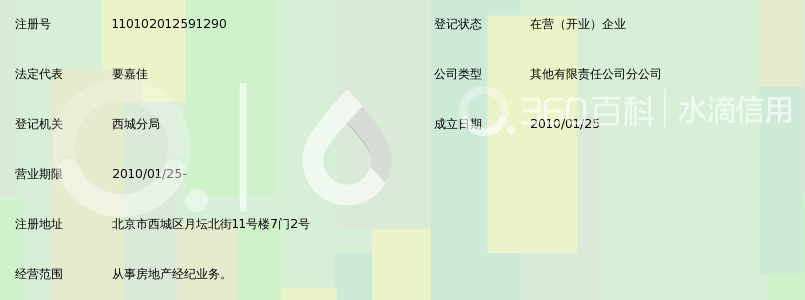 北京我爱我家房地产经纪有限公司月坛第二分公