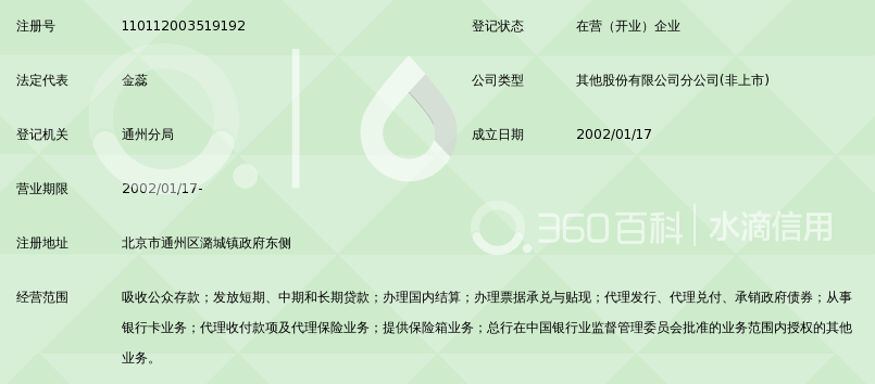 北京农村商业银行股份有限公司潞城支行_360