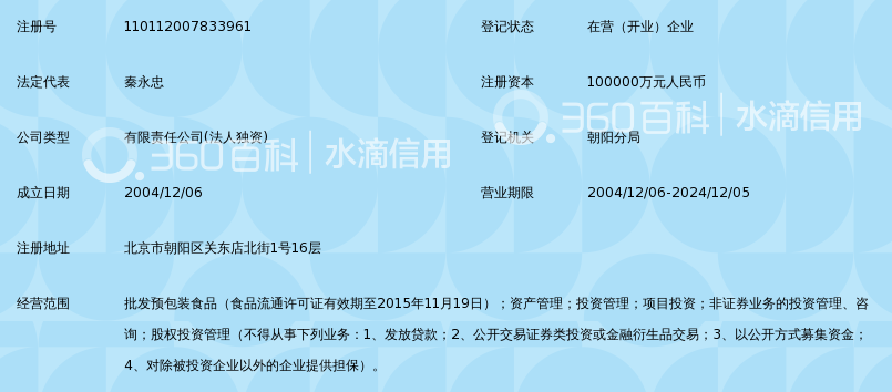 中信国安资本管理有限公司_360百科