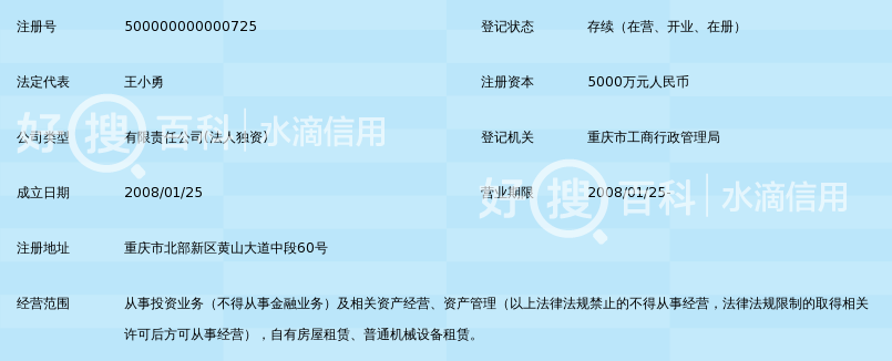 重庆机电控股集团资产管理有限公司