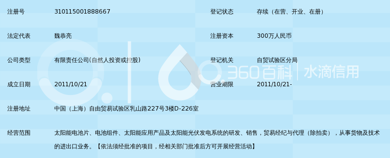 上海黄河丰佳光伏科技有限公司_360百科