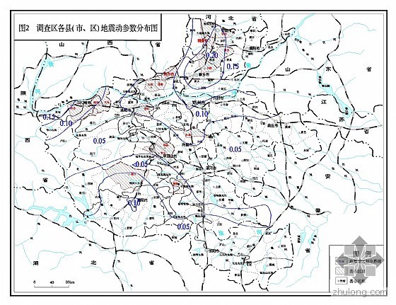 地震动参数