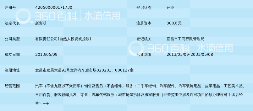 宜昌捷烁贸易有限公司_360百科