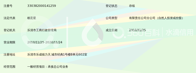 乐清市广丰房地产开发有限公司良港公寓项目部