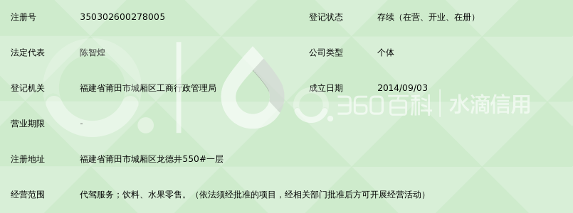 莆田市城厢区速达代驾服务中心_360百科