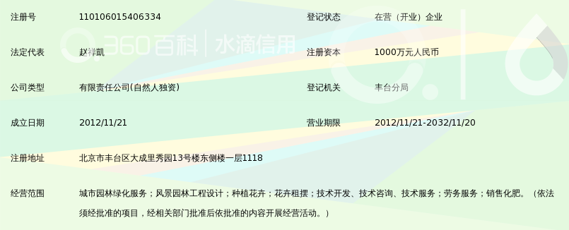 北京盛世金典园林绿化工程有限公司_360百科